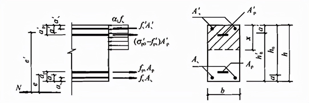 混凝土结构设计规范gb5001-2010,混凝土结构设计规范GB50010-2010