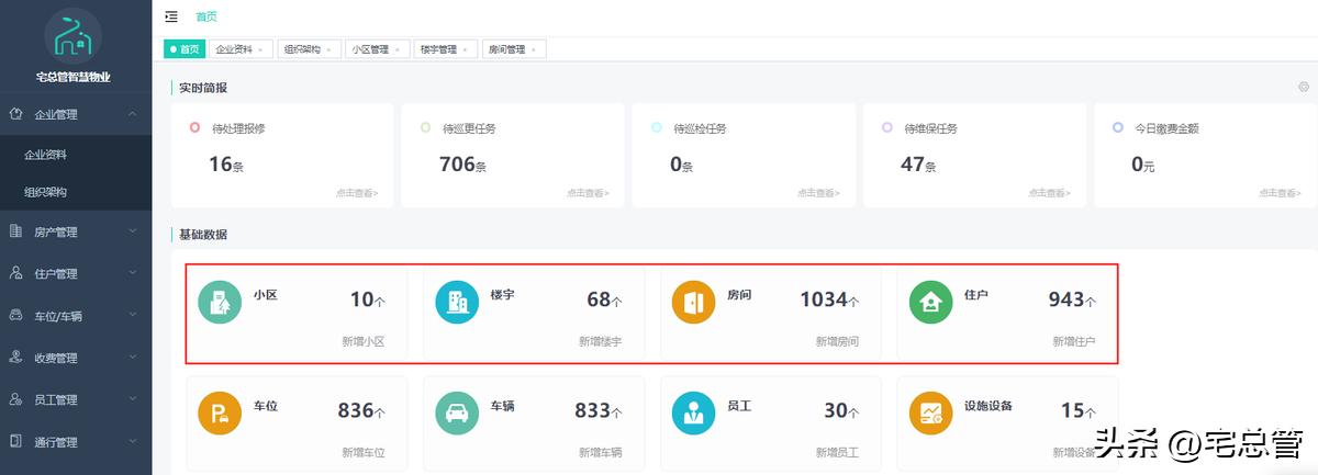 办公楼物业工程服务方案,办公楼物业服务标准策划方案