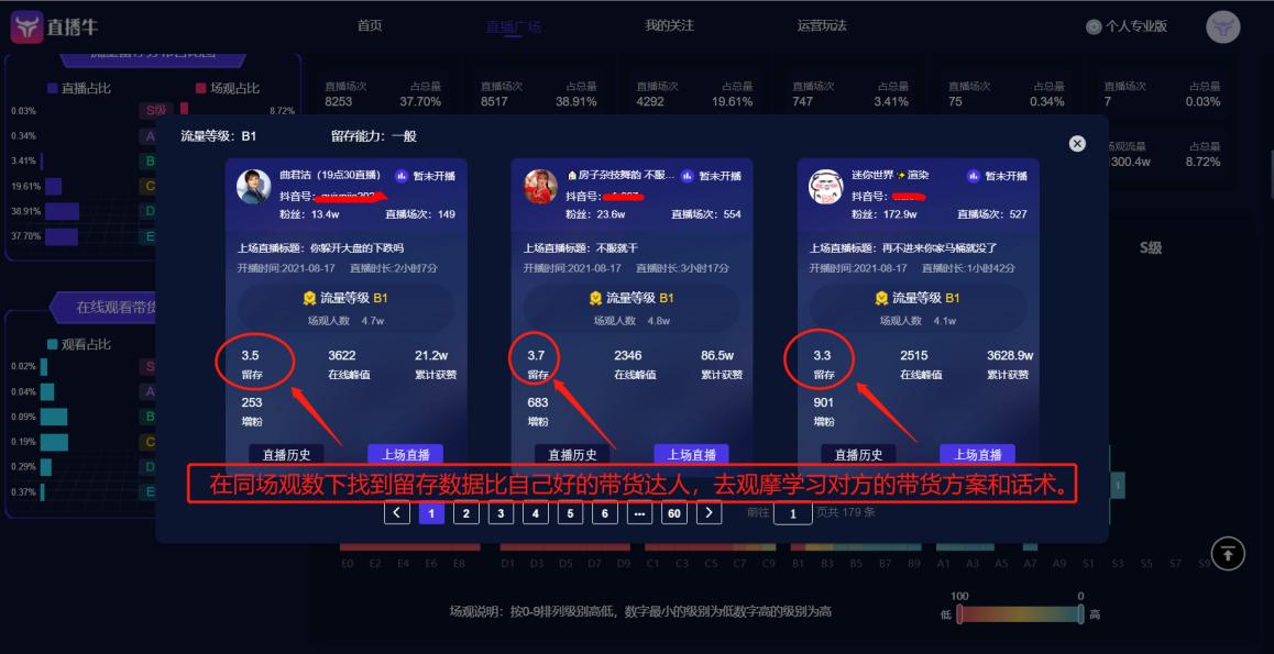 抖音直播带货怎么提高收益,抖音直播带货要怎么做才有收入
