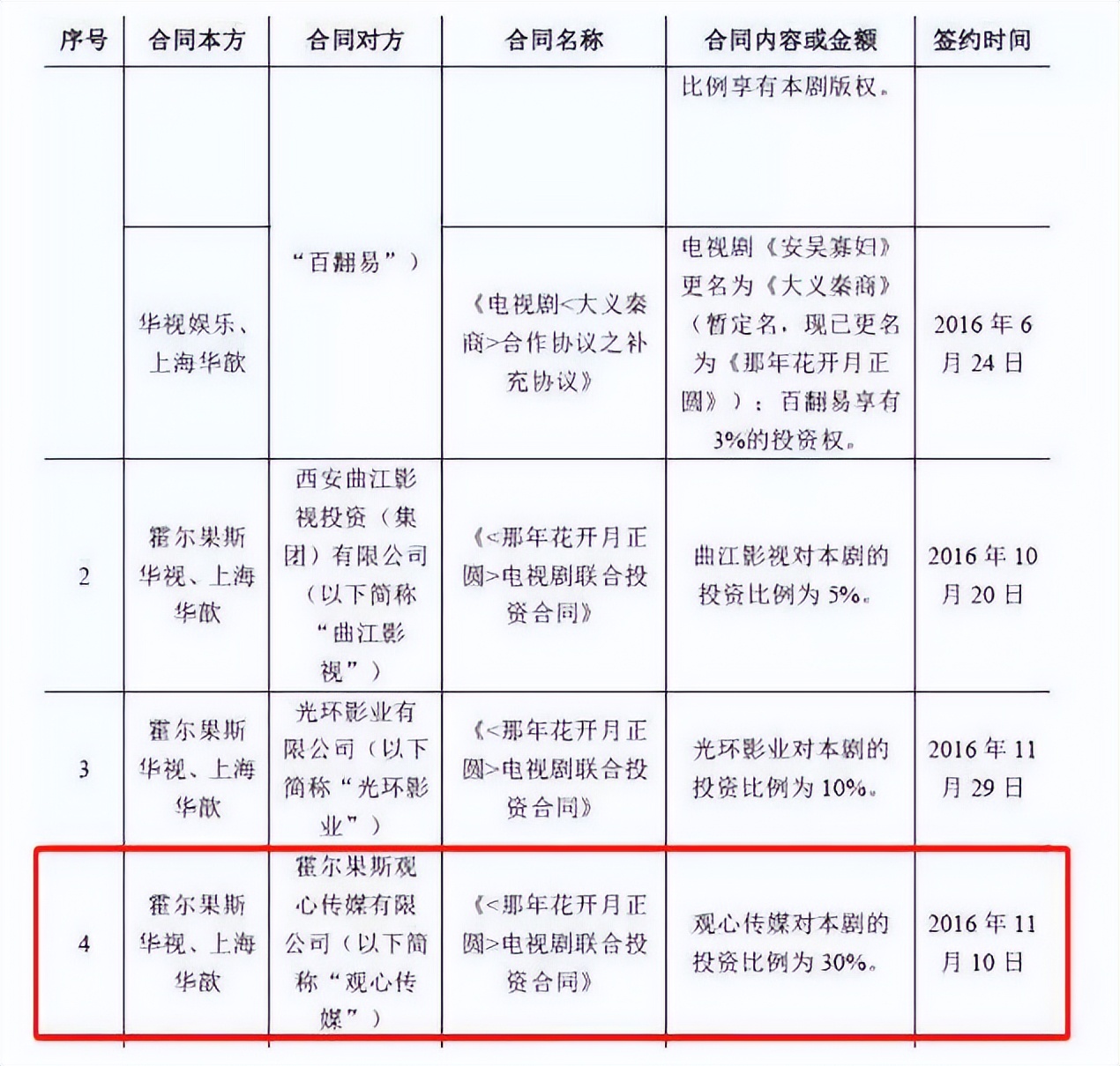 闷声发财财不外漏,闷声发财鲜为人知