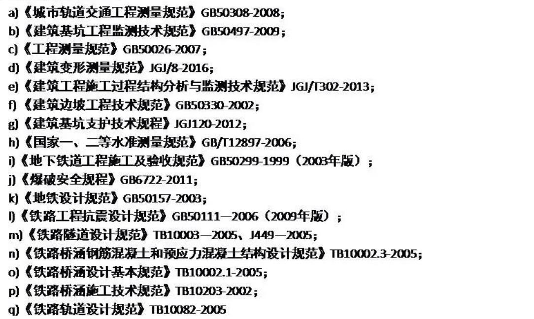 城市轨道交通工程监测技术标准,轨道交通工程现场检测