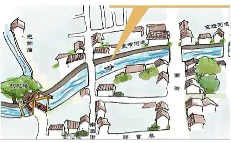 福州市鼓楼区鼓西路旧米仓新村,旧米仓新村福州