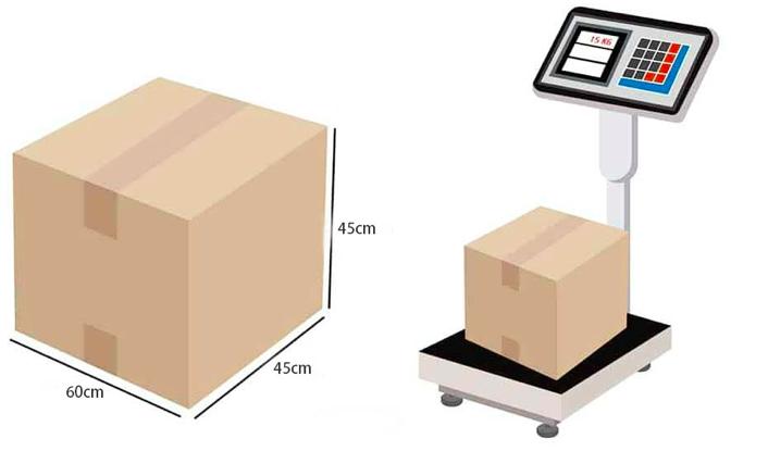 中国寄往加拿大快递怎么寄,中国寄往加拿大快递哪个更好