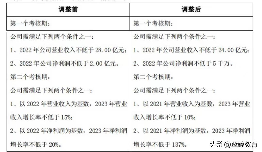 盛通股份龙虎榜最新消息,股票盛通股份怎样