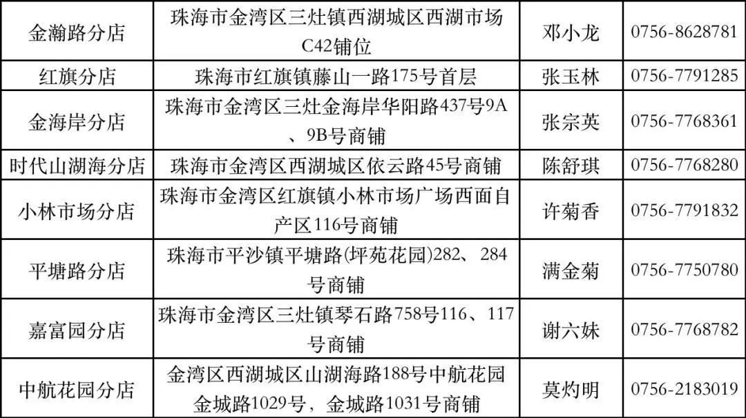 阳康后最担心的健康问题,阳过与阳康注意事项