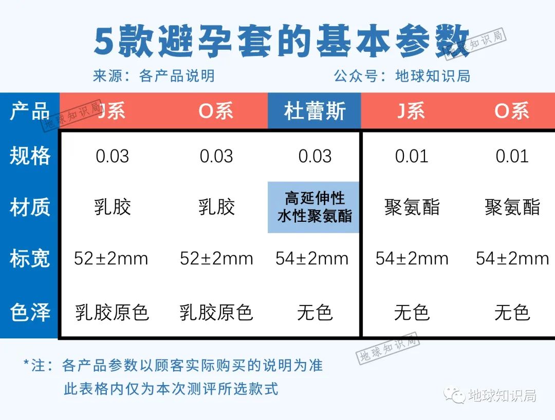 爱做一件事不需要理由,爱做的事情