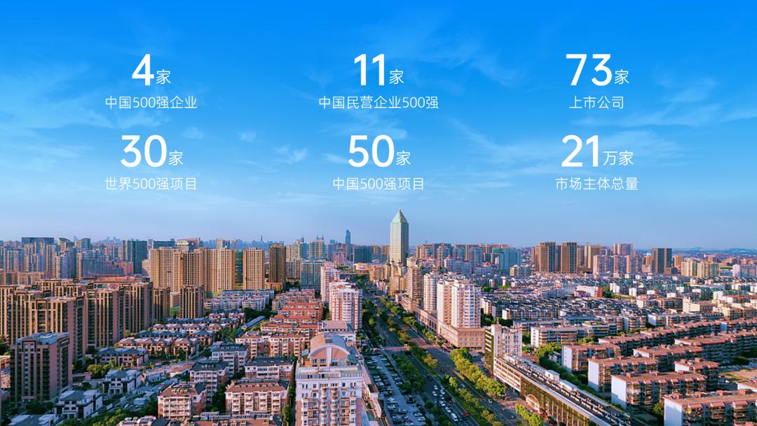 城市形象宣传片ppt,ppt制作城市宣传片