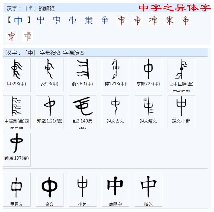 你知道怎样来理解文字的构成与意义的关联吗？之二