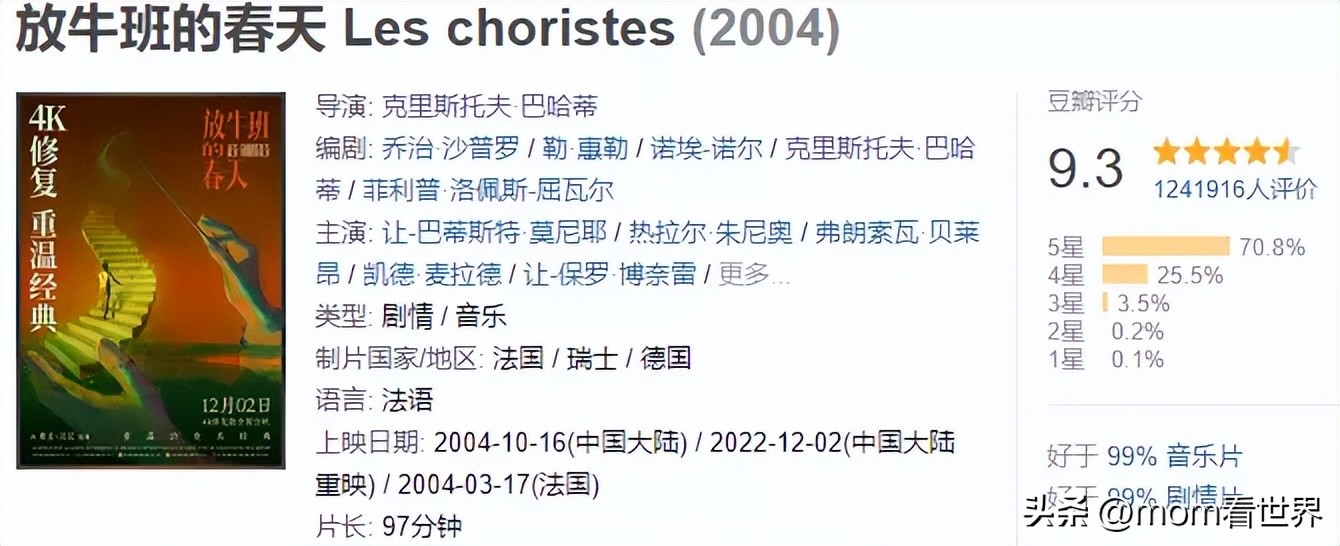 124万人打出逆天9.3分！用这部教育电影开启2023年太合适了