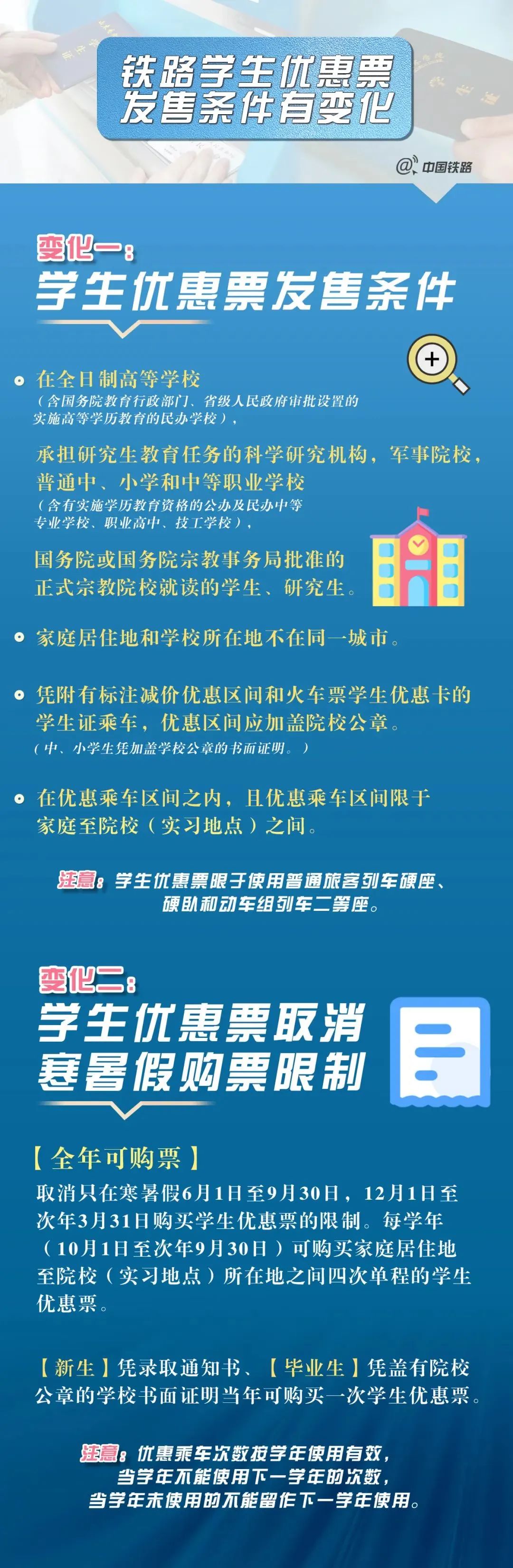 开学季返校火车票已开售,大学开学季火车票好买吗