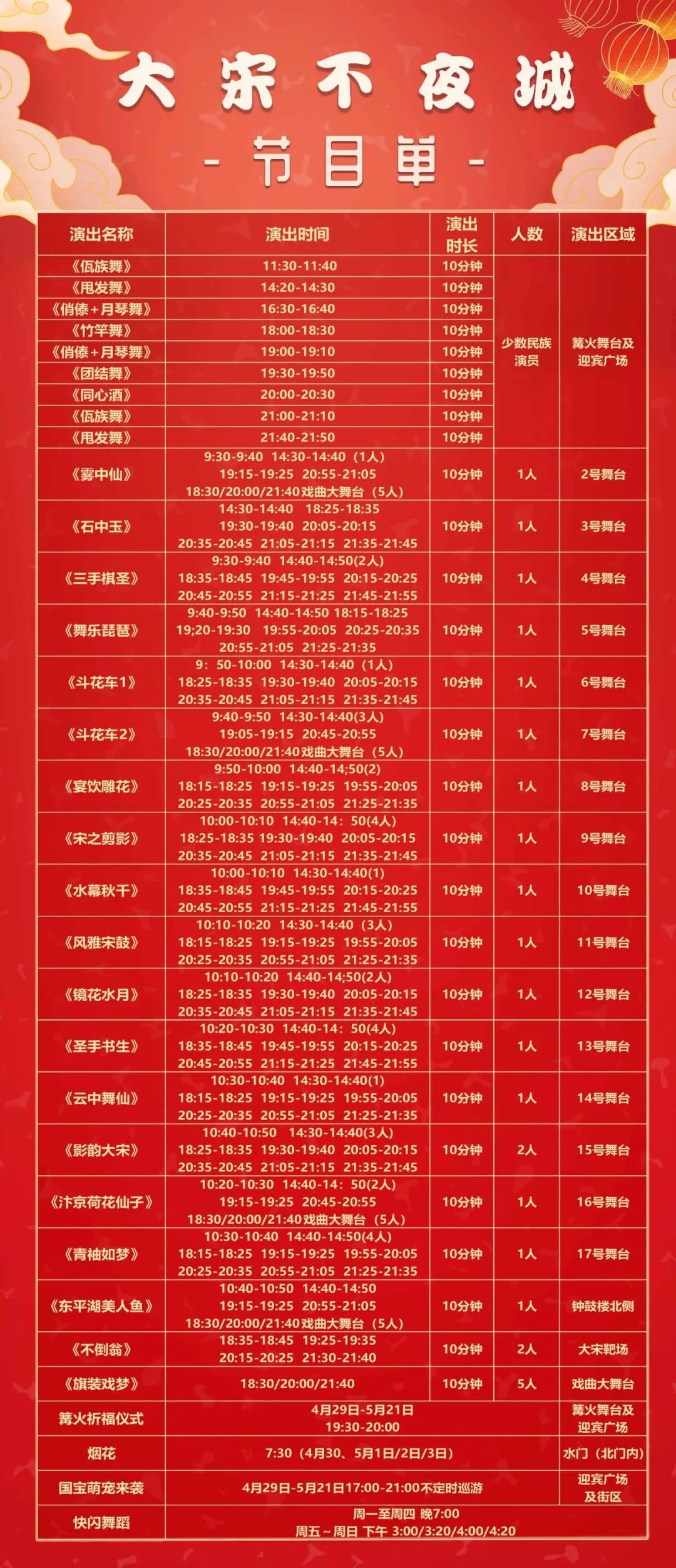 假日模式开启,假日模式怎么玩儿