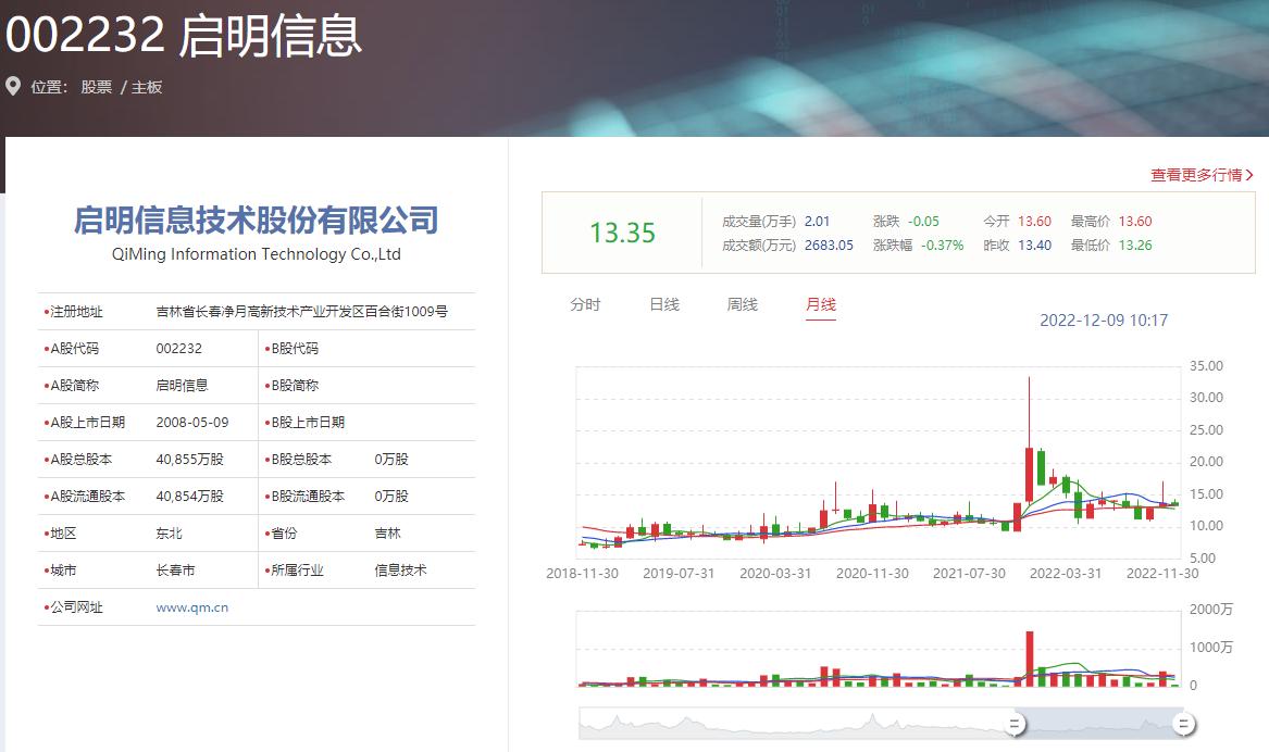 一汽集团旗下有哪些汽车品牌,一汽集团控股了哪些上市公司