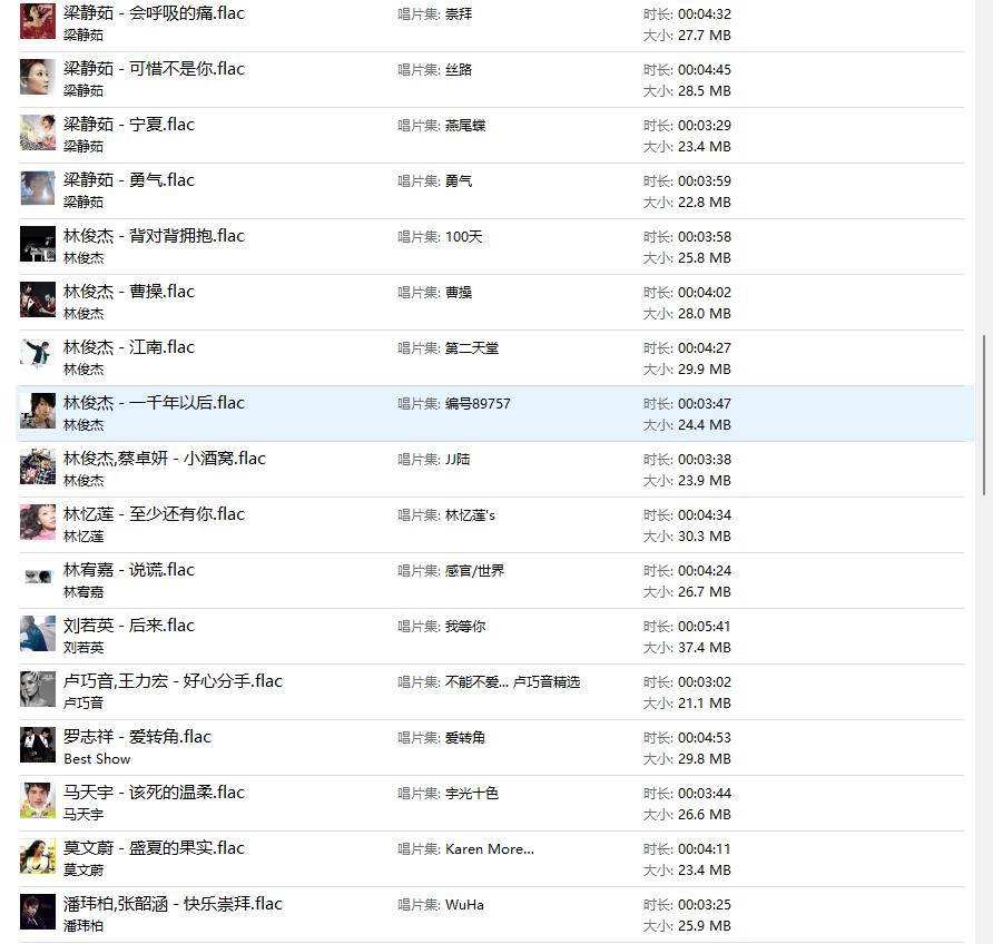 1993-2009华语音乐年终榜,华语2000-2009音乐排行