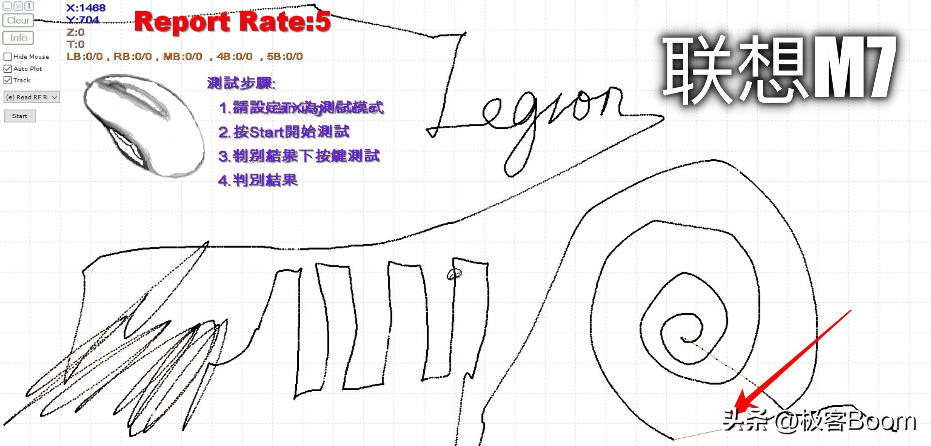 鼠王鼠标,从100到900元6款主流游戏鼠标