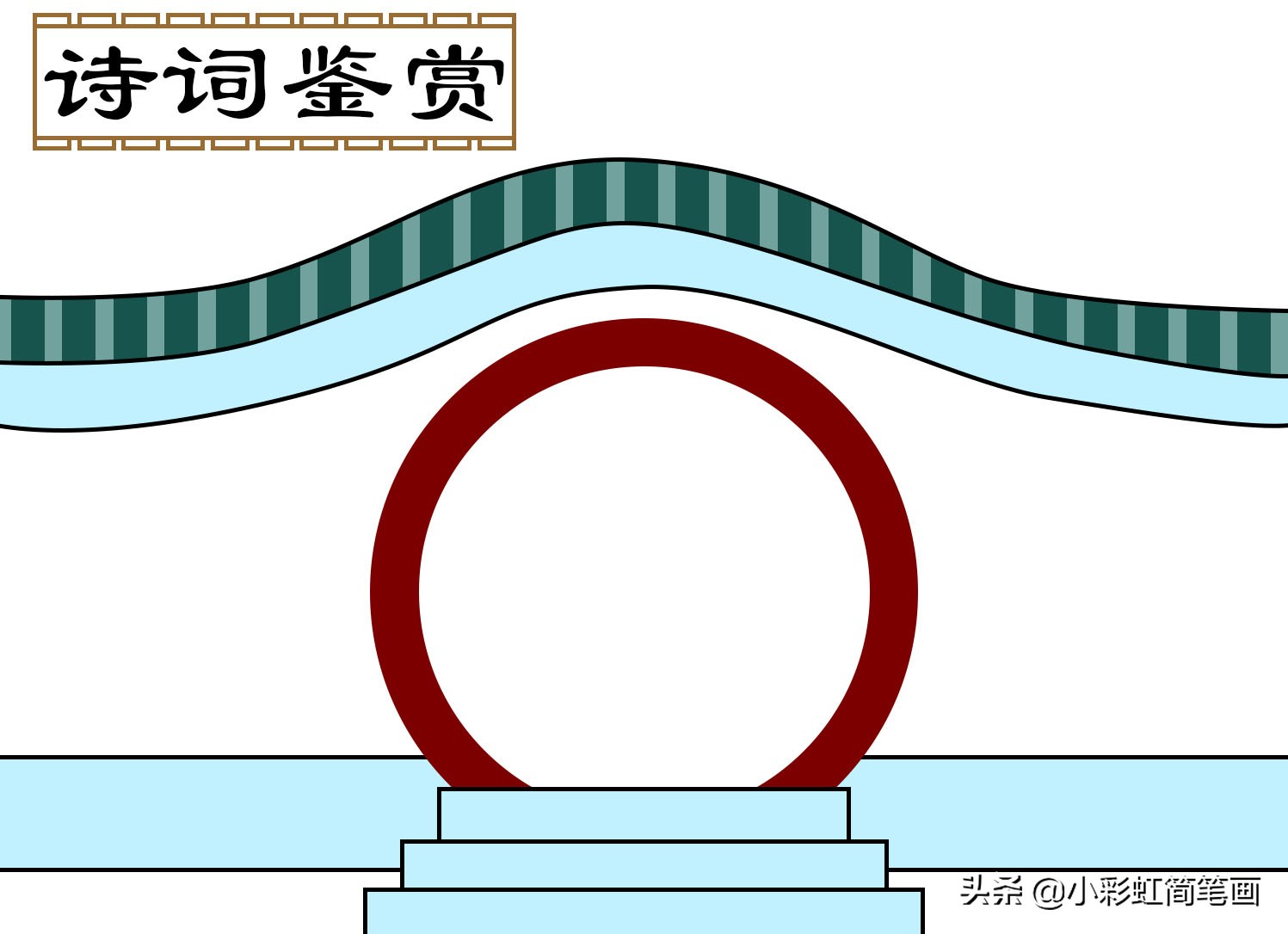 古诗文言文手抄报大全简单又漂亮,趣味古诗词或小古文手抄报大全