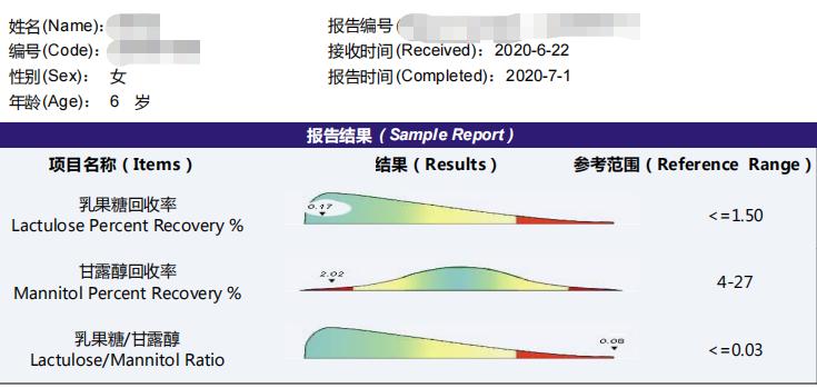 孩子爱张嘴呼吸，这个问题家长一定要注意