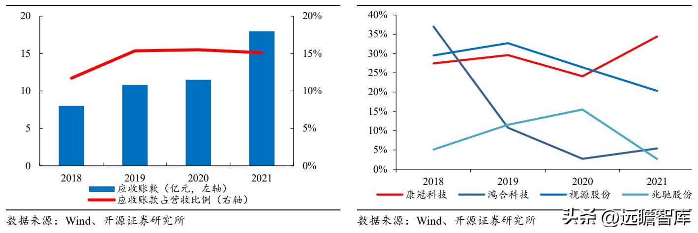 ai技术有望开启医疗新时代,ai技术引领新时代