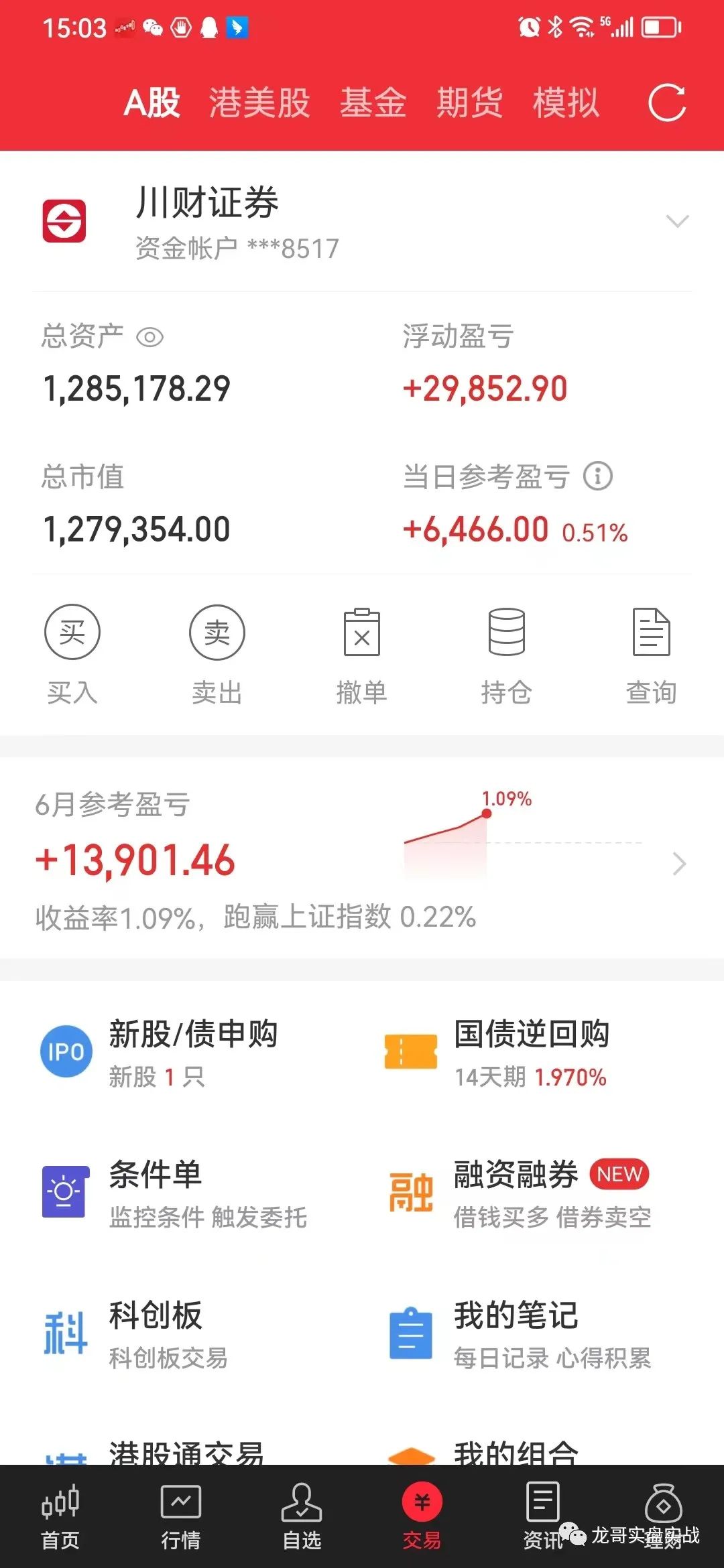 2024德必集团股票今日走势,德必集团股市今天的行情