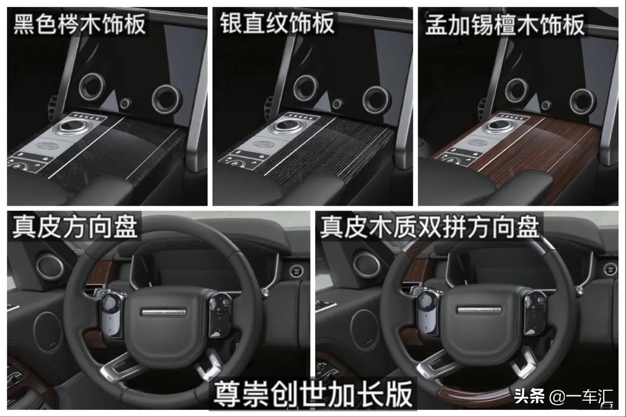 2022款路虎揽胜配置详解,2022款路虎揽胜都有哪些配置