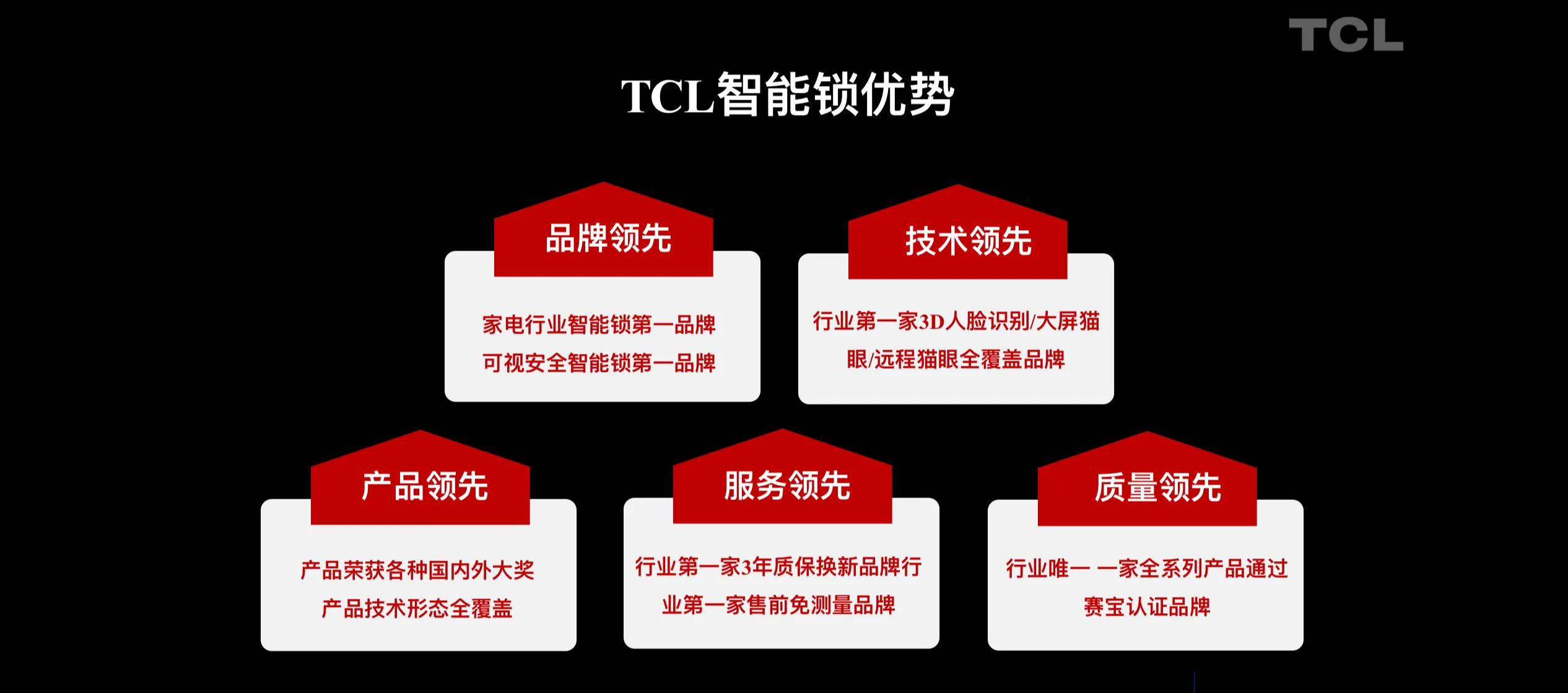 室外智能锁天花板,智能家居不可或缺的一把智能门锁