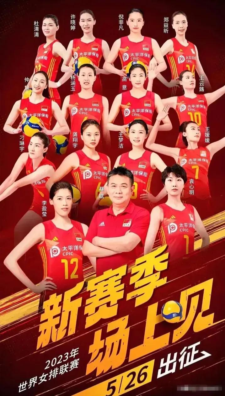 中国女排现在什么水平,中国女排现在情况怎么样啊