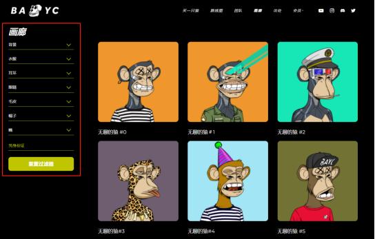 无聊猿猴介绍,无聊猿猴跑路会怎么样