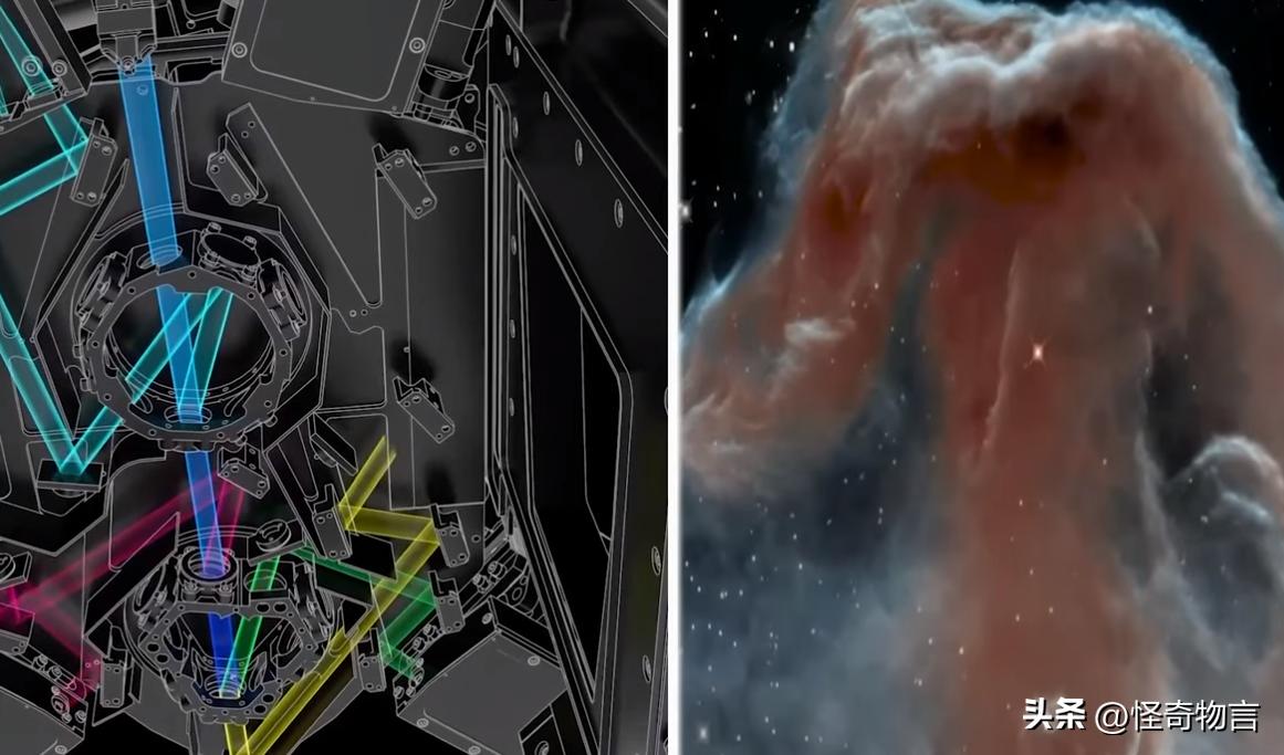 韦伯望远镜推翻宇宙大爆炸理论,韦伯太空望远镜推翻大爆炸理论