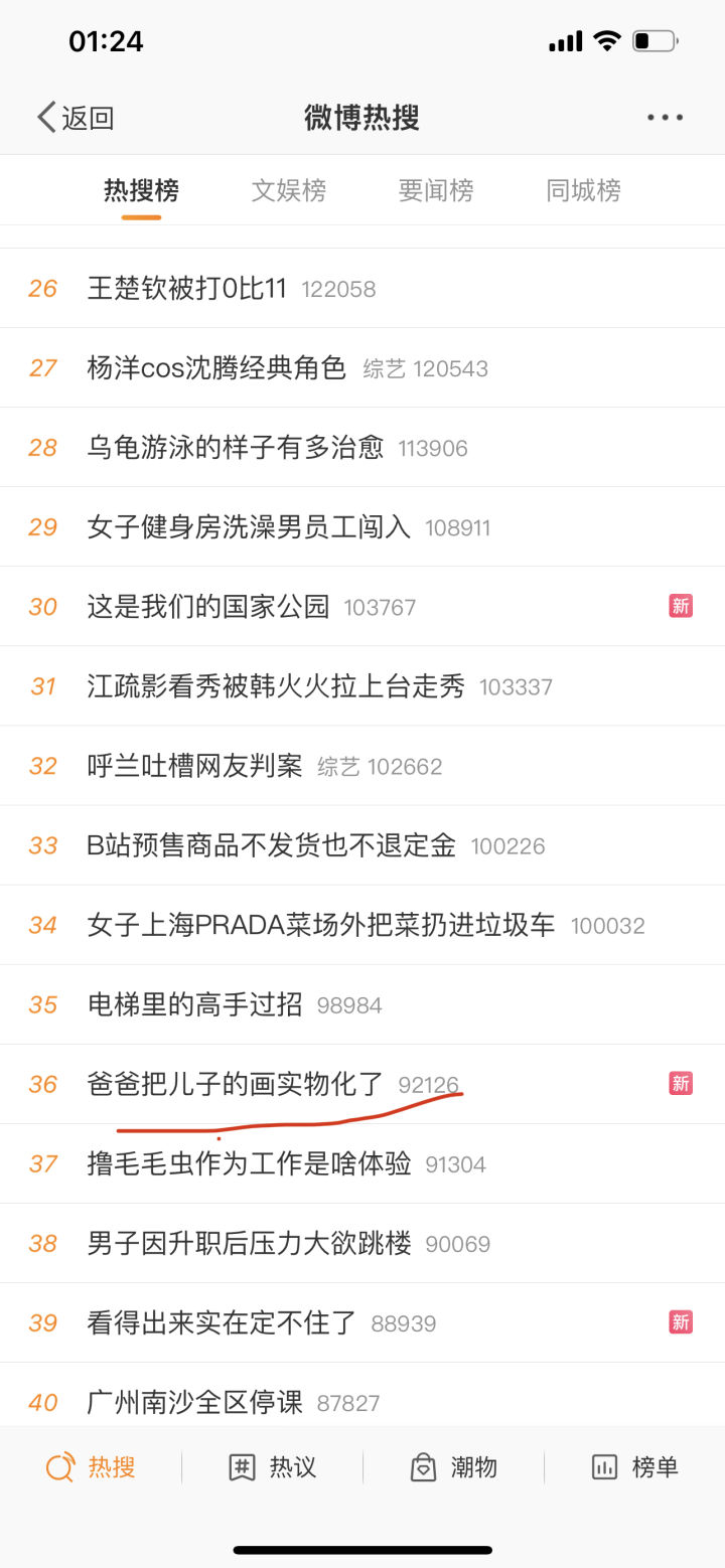 知洋娱乐微博热搜运营的七个步骤,知洋娱乐国外微博营销有哪些经验