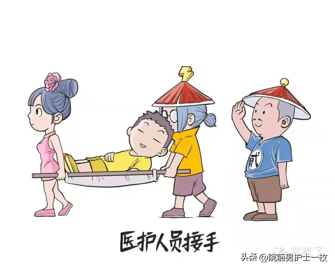 关于心绞痛护理措施的图片,冠心病心绞痛救治成功率