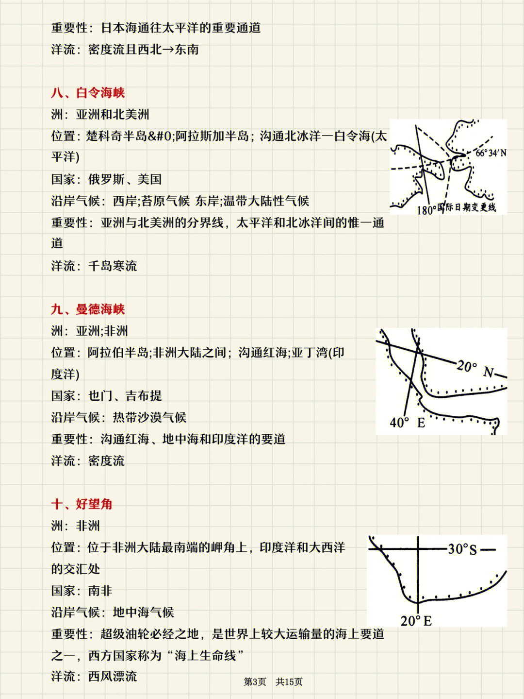 高中地理基础不好怎么复习,高中地理什么都不会怎么学