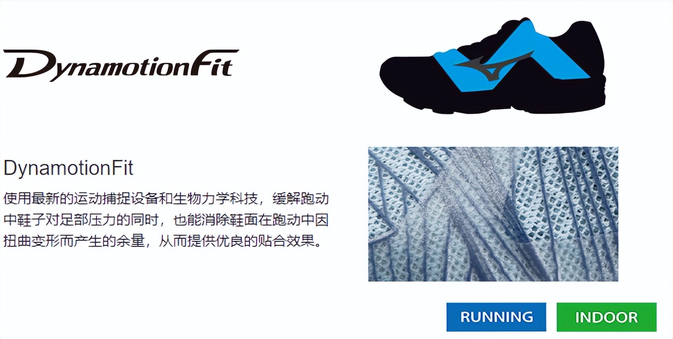 美津浓跑鞋22,美津浓跑鞋产品矩阵