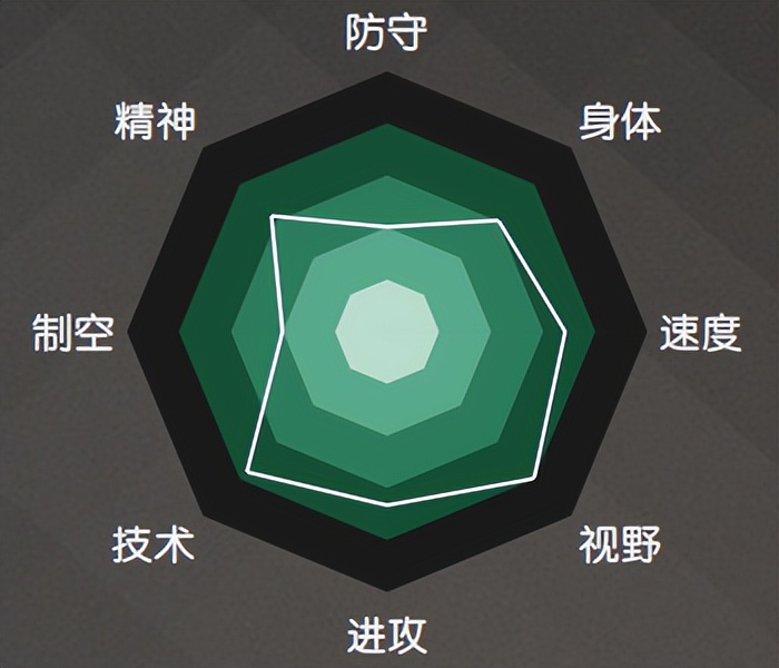 世界杯32强巡礼乌拉圭,世界杯32强巡礼之利比亚