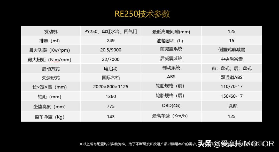 赛科龙re250极速测评,赛科龙250rt2座高