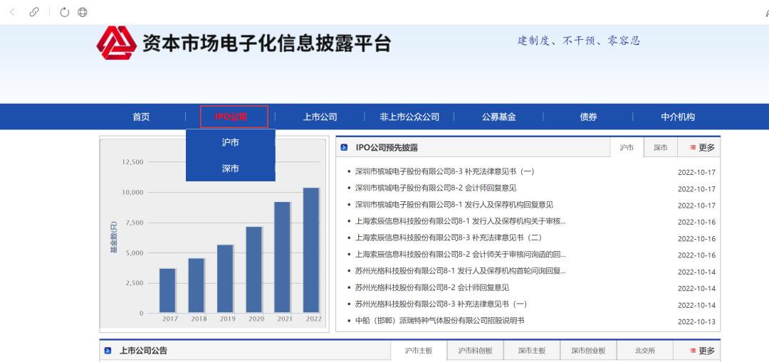 做审计要收藏的网址,审计必须知道的几大网站