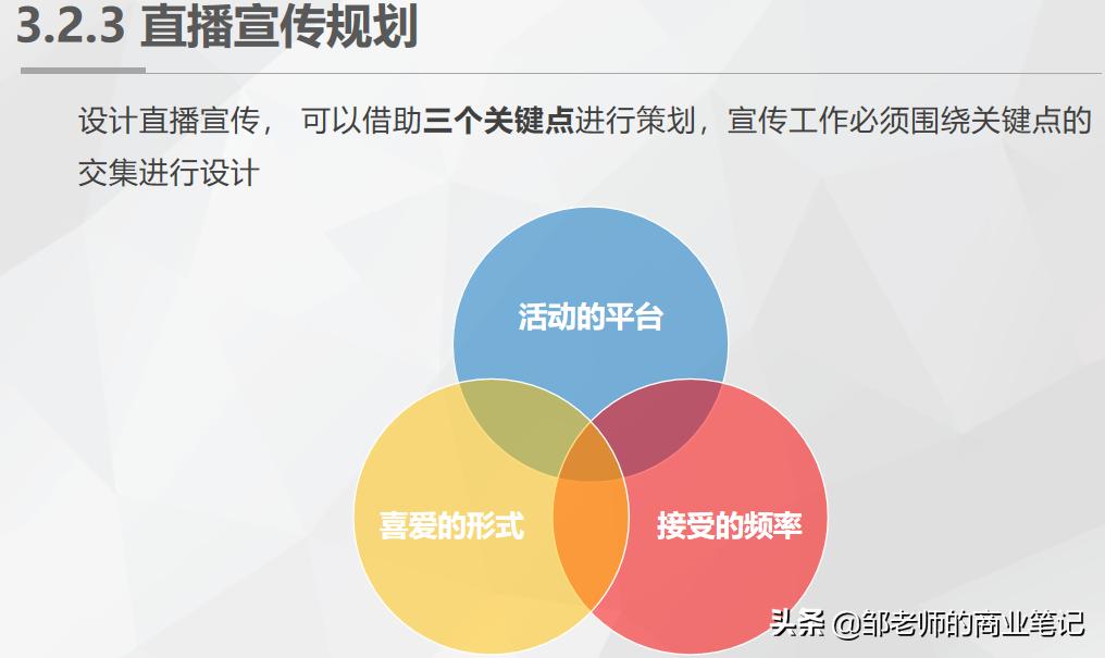 抖音直播营销流程策划,直播营销活动策划ppt