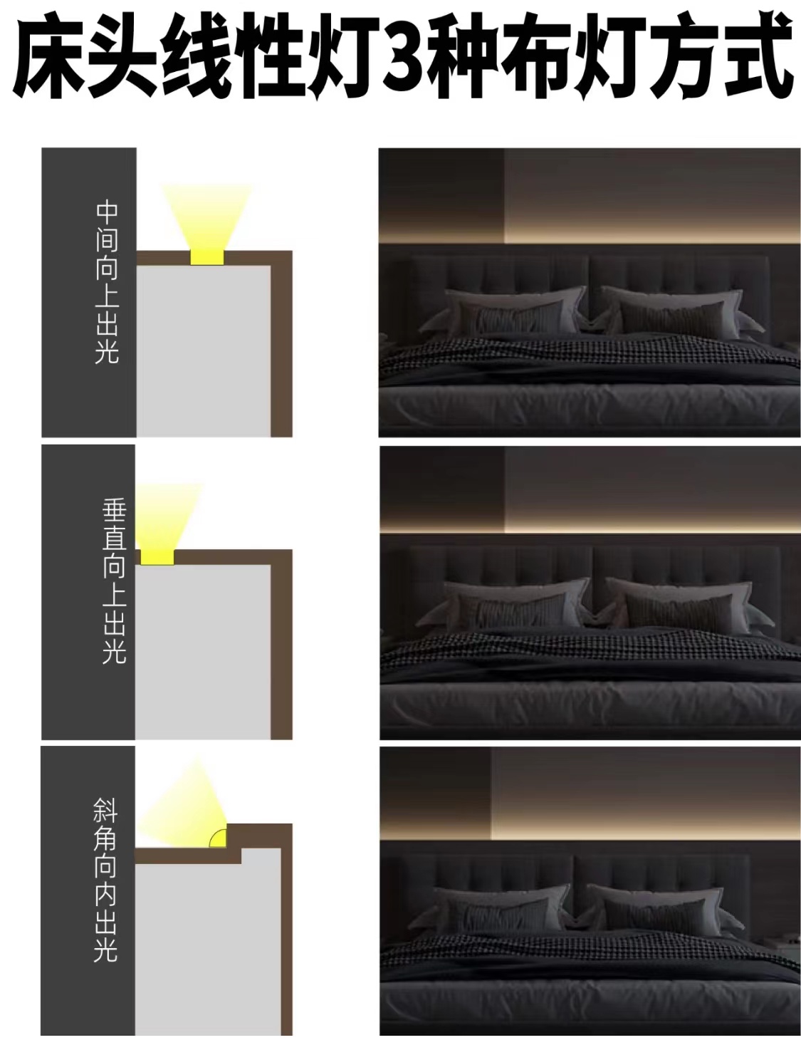 舞台灯光设计,灯光照明设计