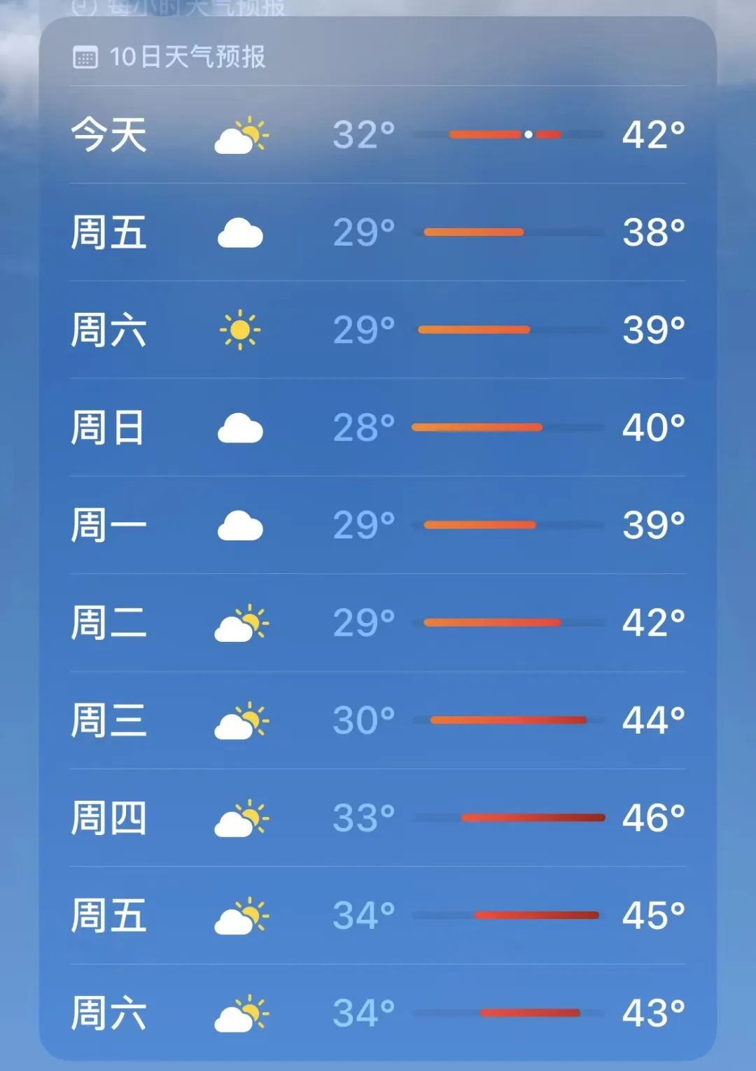 中暑后喝藿香正气水有效吗,中暑了藿香正气水可别乱喝科普