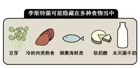 孕期有哪些需要忌口不能吃的 (孕期有什么忌口不能吃的)