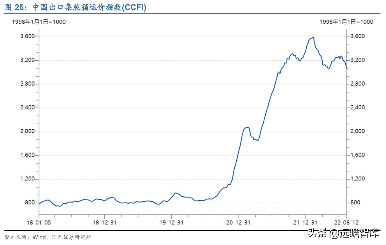 教育数字化鸿合科技实力演绎未来,鸿合科技教育信息化