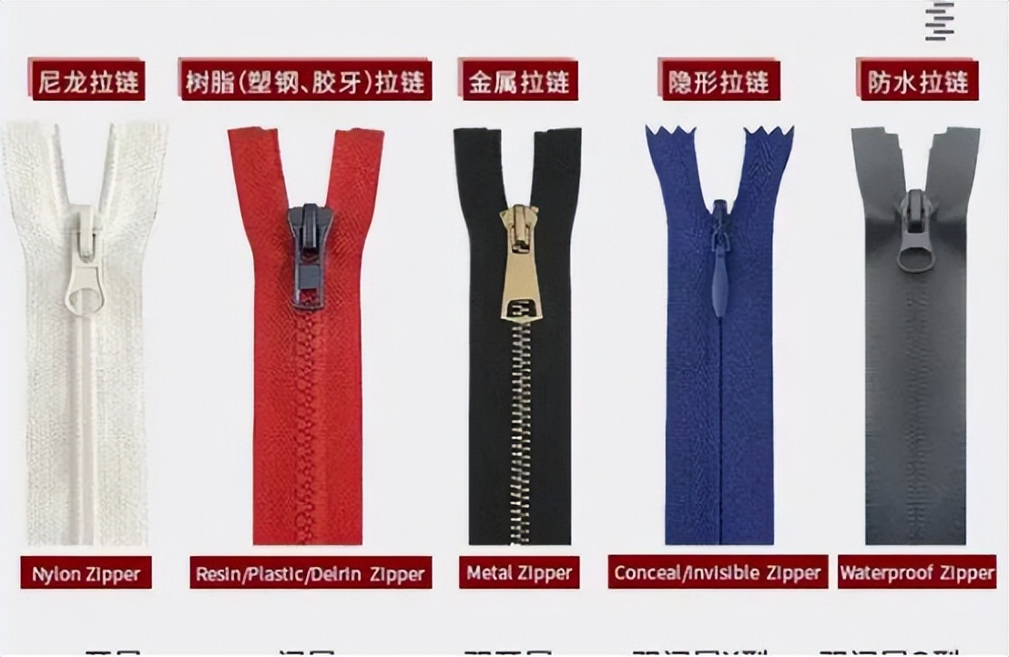传统拉链企业也要IPO！驰马科技改良了多少拉链工艺？