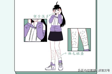 女生身体指标不正常有哪些,女生身体真的很脆弱吗