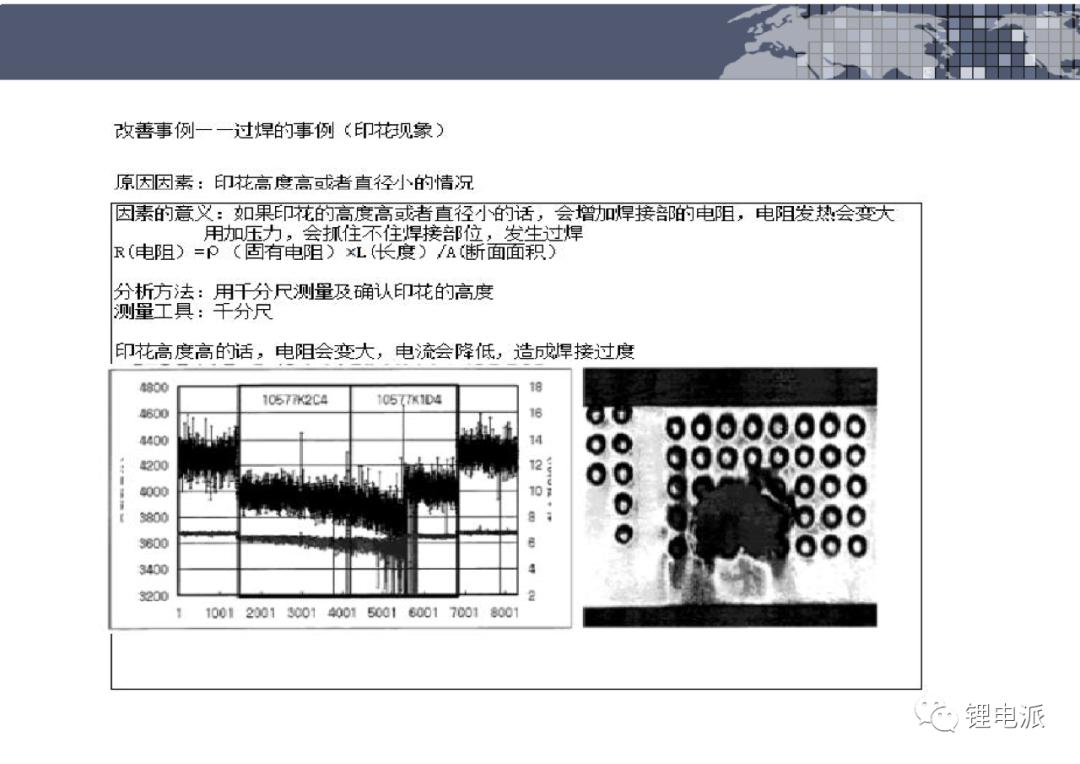圆柱电池极耳焊接示意图,电池极耳技术参数