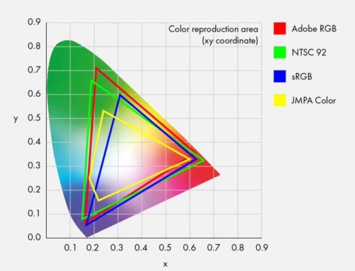 灵耀x13oled,硬件配置软件