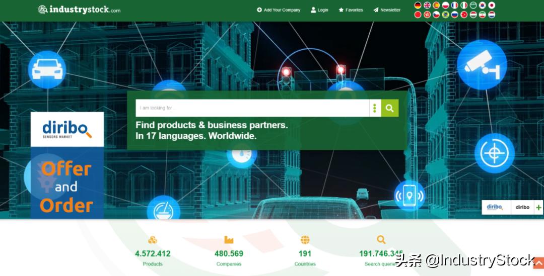 中东外贸平台b2b,国内几大主流外贸b2b平台排名大全