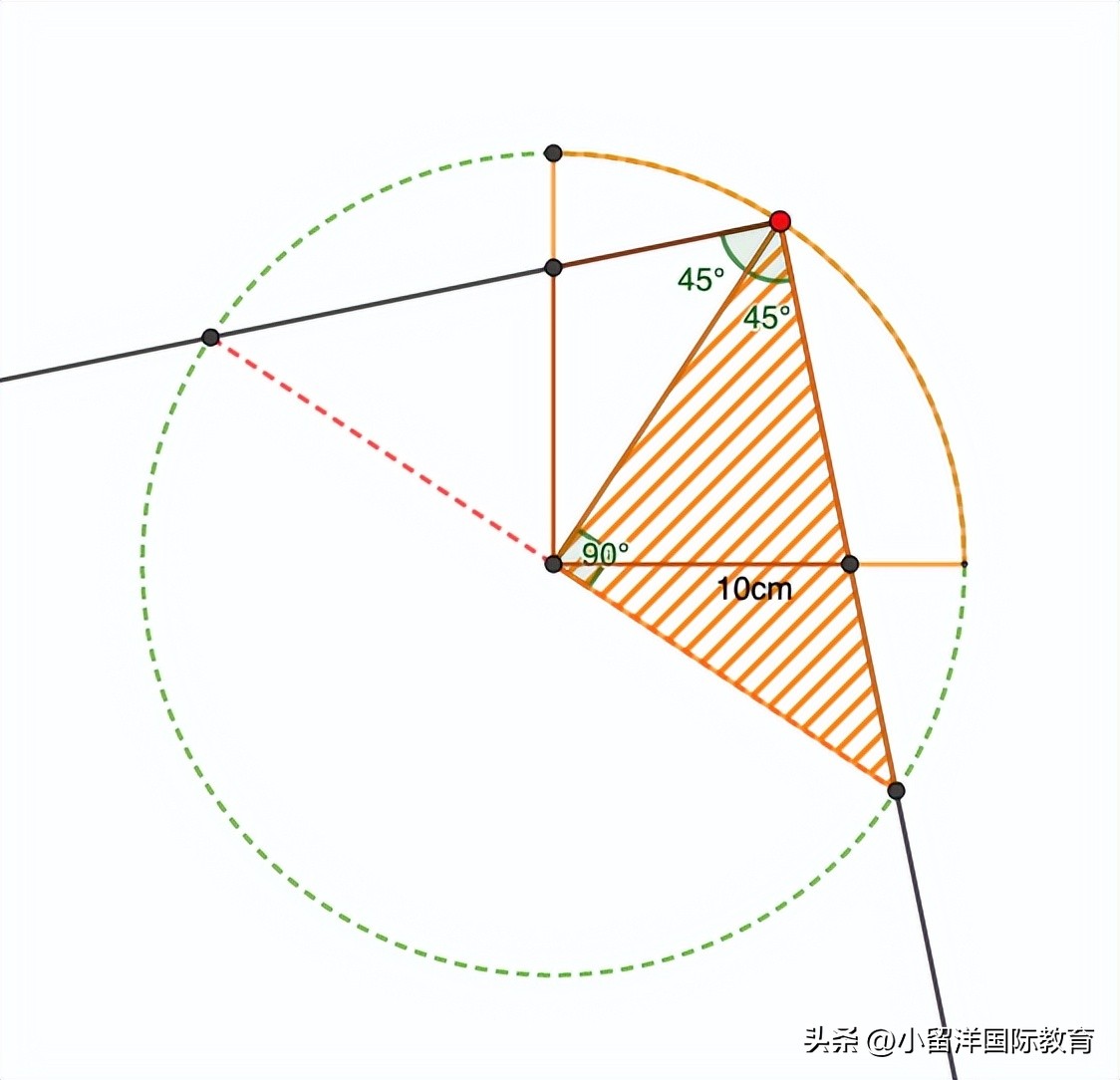 初中几何模型练习七巧板有用吗,与七巧板有关的数学题