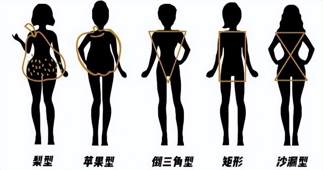 女装尺码偷偷变小的背后藏猫腻,国内女装尺码越来越小