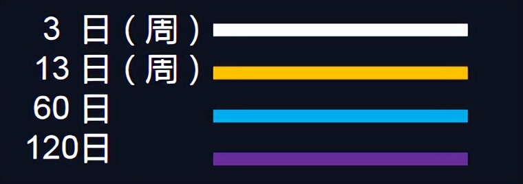 鐧介厭鏄庡ぉ鑳藉惁鍔╁姏澶х洏鍙嶅脊,鐧介厭鍜屾柊鑳芥簮涓嬪懆浼氬弽寮瑰悧