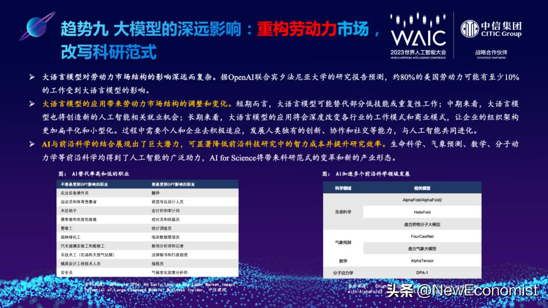 中信智库武超则：人工智能有十大发展趋势涵盖技术、应用及安全