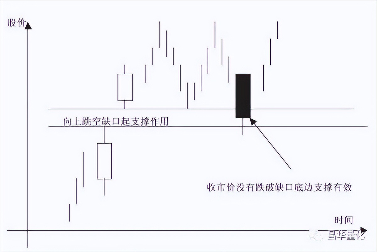 科融环境股票k线分析,怎么看k线图分析股票
