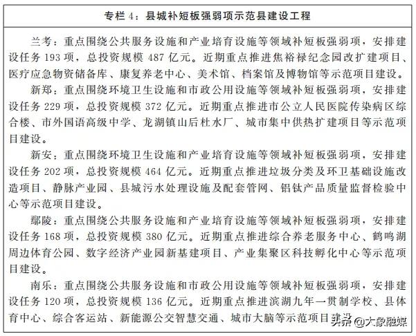 河南省新型城镇化,河南省新型城镇化规划
